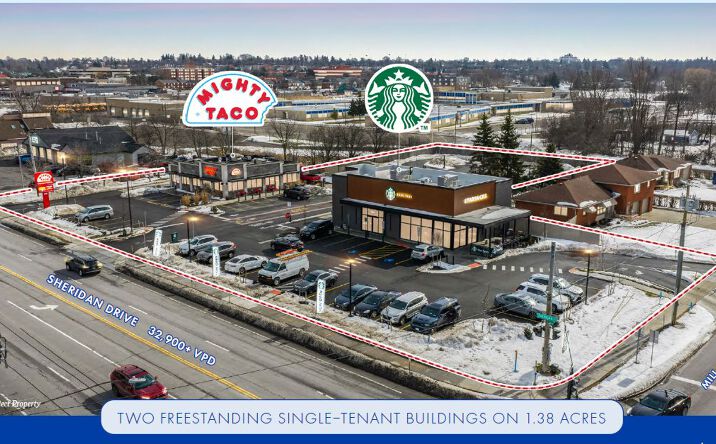 Pictures of Retail property located at 5117 Sheridan Dr, Buffalo, NY 14221 for sales - image #1