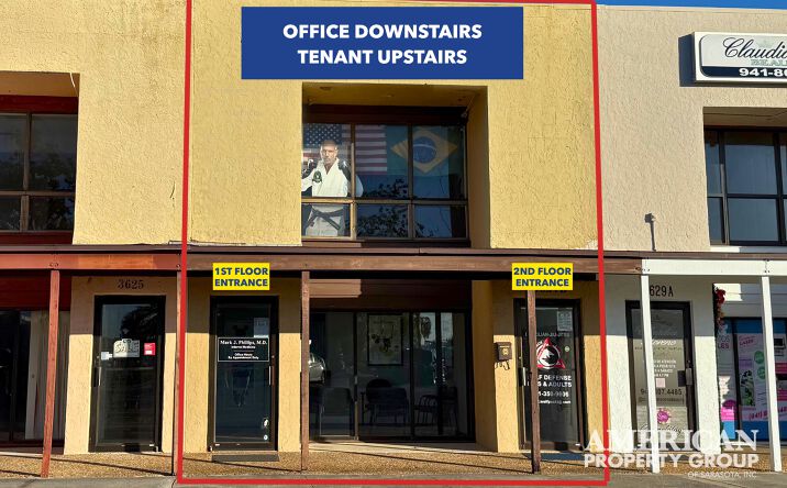 Pictures of Office, Retail property located at 3627 Webber St, Sarasota, FL 34232 for sales - image #1