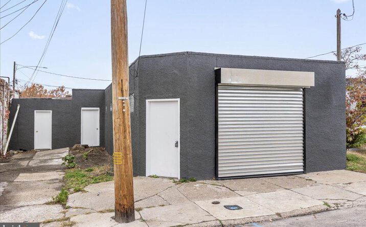 Pictures of Retail, Industrial property located at 806 Powell Ave, Collingdale, PA 19023 for sales - image #1