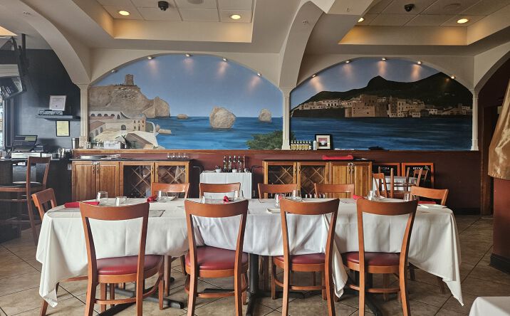 Pictures of Business for Sale, Hospitality property located at 1475 NY-9D, Wappingers Falls, NY 12590 for sales - image #1