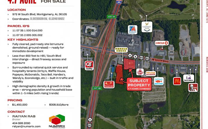 Pictures of Land property located at 977 W South Blvd, Montgomery, AL 36105 for sales - image #1