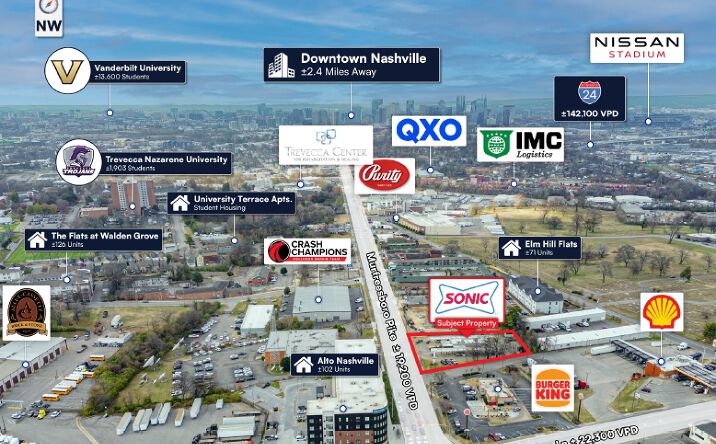 Pictures of Retail property located at 444 Murfreesboro Pike, Nashville, TN 37210 for sales - image #1