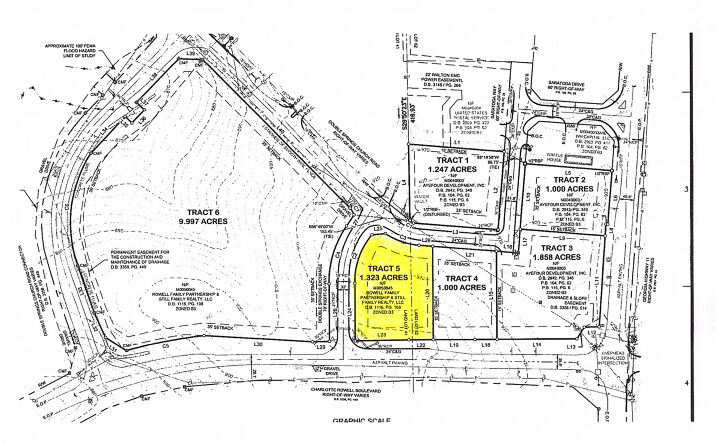 Pictures of Land property located at Saratoga Dr., Monroe, GA 30656 for sales - image #1