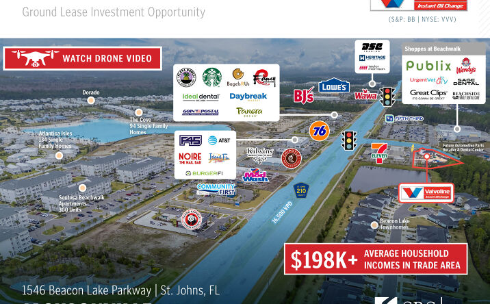 Pictures of Retail property located at 1546 Beacon Lake Parkway, St Johns, FL 32095 for sales - image #1
