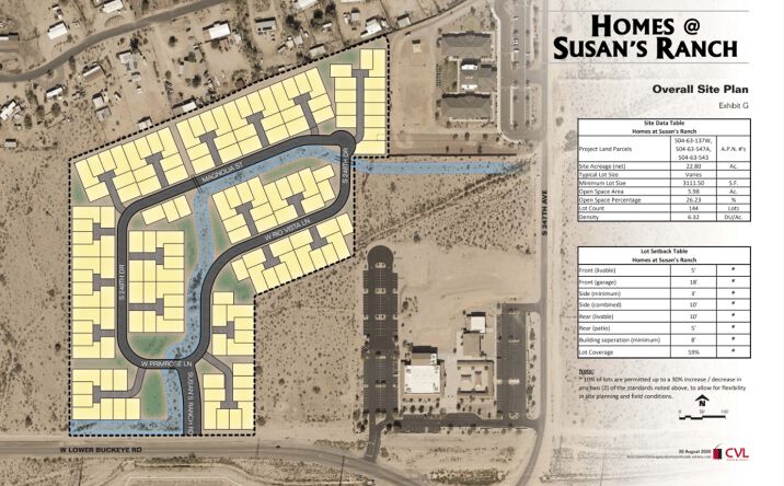 Pictures of Land property located at East of the NEC of Miller & Lower Buckeye Rd, Buckeye, AZ 85326 for sales - image #1