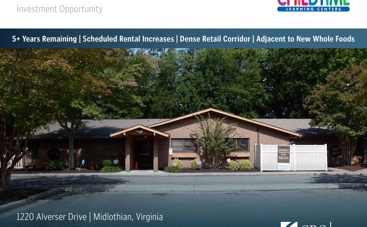 Pictures of Retail property located at 1220 Alverser Dr, Midlothian, VA 23113 for sales - image #1
