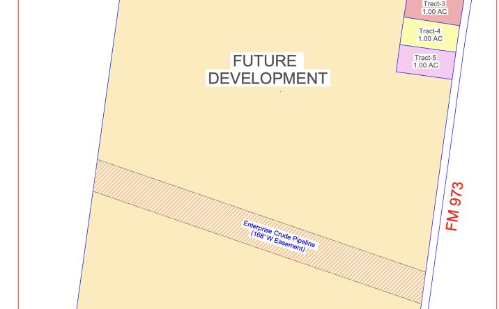 Pictures of Land property located at 4038 FM973, Taylor, TX 76574 for sales - image #1
