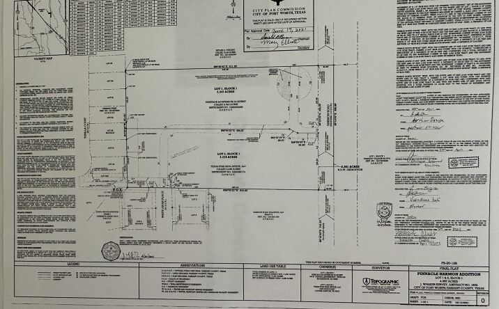 Pictures of Land property located at 9301 Harmon Rd, Fort Worth, TX 76177 for sales - image #1