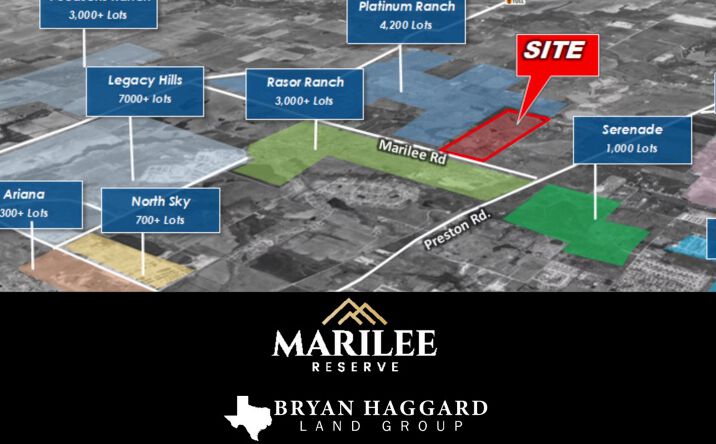 Pictures of Land property located at 1265 Texas Longhorn Trl, Gunter, TX 75058 for sales - image #1