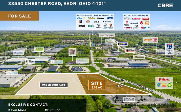 Pictures of Land property located at 38550 Chester Rd, Avon, OH 44011 for sales - image #1