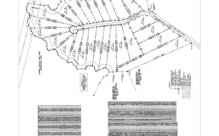 Pictures of Land property located at Lot 6 Stately Oak Dr, Huntingdon, TN 38344 for sales - image #1