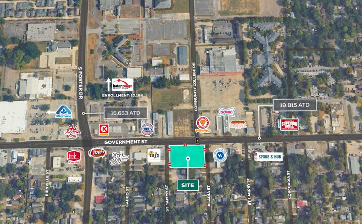 Pictures of Retail property located at 5220 Government St, Baton Rouge, LA 70806 for sales - image #1