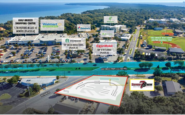 Pictures of Retail property located at 401 Gulf Breeze Pkwy, Gulf Breeze, FL 32561 for sales - image #1