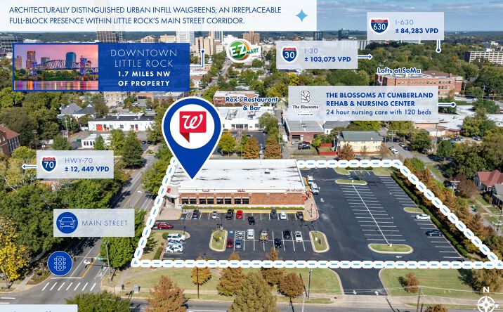 Pictures of Retail property located at 1601 Main St, Little Rock, AR 72206 for sales - image #1