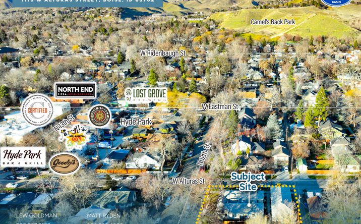 image of property at 1119 W ALTURAS ST Boise ID 83702-3523