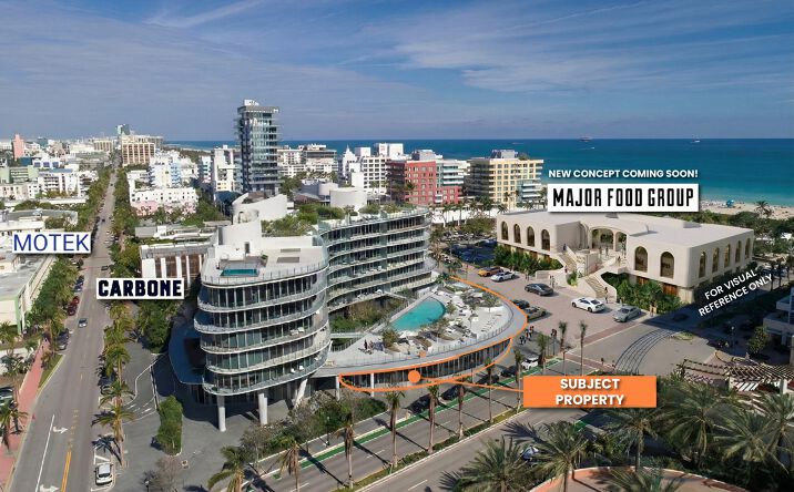 Pictures of Retail property located at 1 Collins Ave, Miami Beach, FL 33139 for sales - image #1