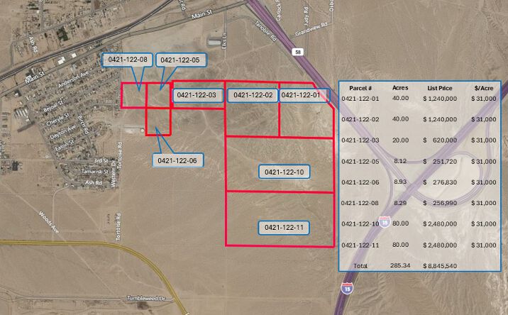 Pictures of Land property located at 0 Barstow, Barstow, CA 92311 for sales - image #1