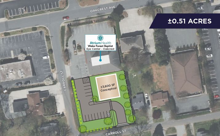 Pictures of Land property located at 2534 Carroll St, Greensboro, NC 27408 for sales - image #1