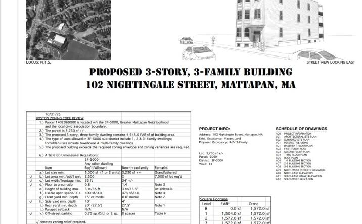 Pictures of Land, Multifamily property located at 102 Nightingale St, Boston, MA 02124 for sales - image #1