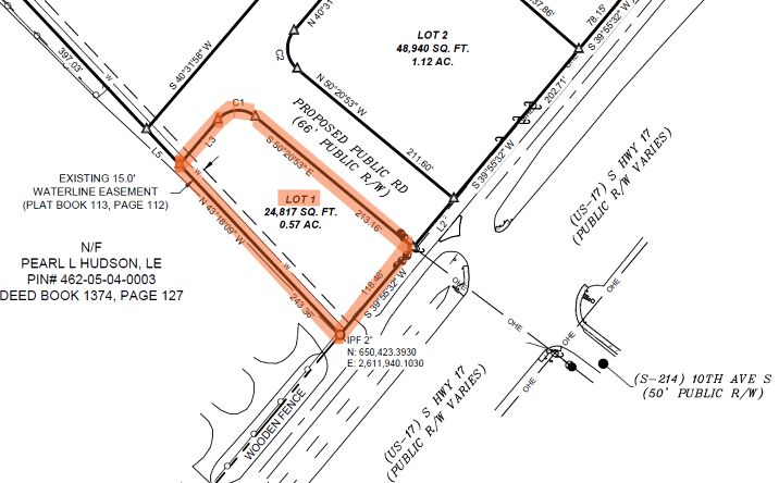 Pictures of Land property located at 910 US-17 BUS, Surfside Beach, SC 29575 for sales - image #1