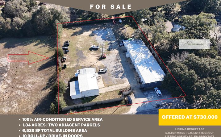 Pictures of Retail property located at 2339 Truman Ave, Pensacola, FL 32505, 2337 Truman, Pensacola, FL 32505 for sales - image #1