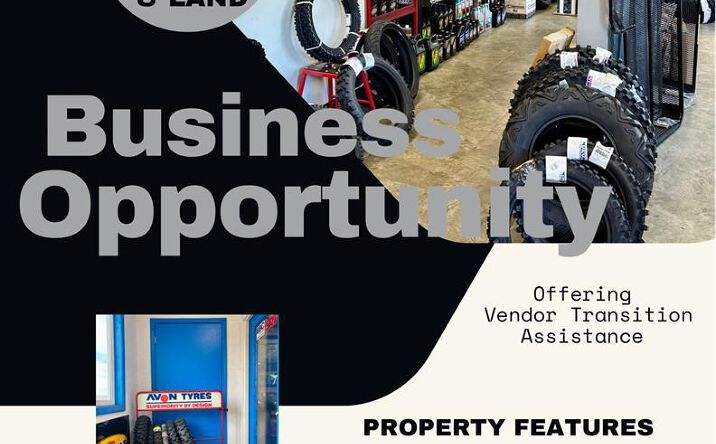 Pictures of Business for Sale, Retail, Office property located at W Main St, Sophia, WV 25921 for sales - image #1