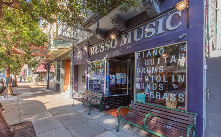 Pictures of Retail property located at 4072-4074 24th St, San Francisco, CA 94114 for sales - image #1