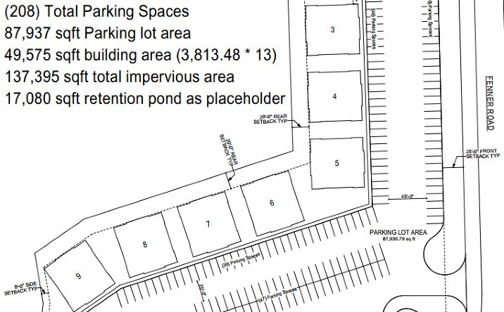 Pictures of Land property located at Jeffreys Rd and Fenner Rd, Rocky Mount, NC 27804 for sales - image #1