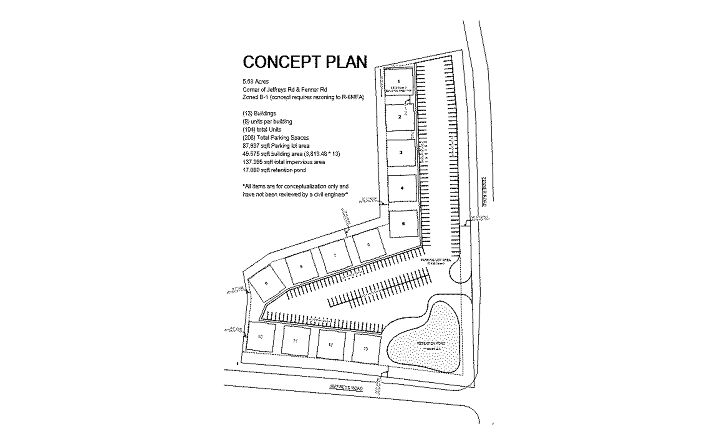 Pictures of Land property located at Jeffreys Rd and Fenner Rd, Rocky Mount, NC 27804 for sales - image #1