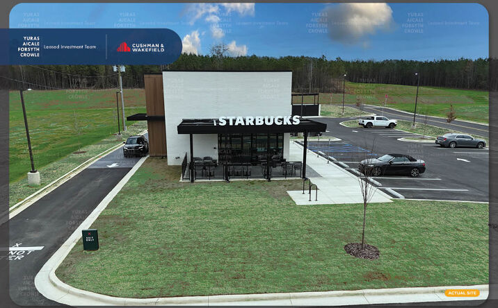 Pictures of Retail property located at 30 Nicole Lane, Anniston, AL 36206 for sales - image #1