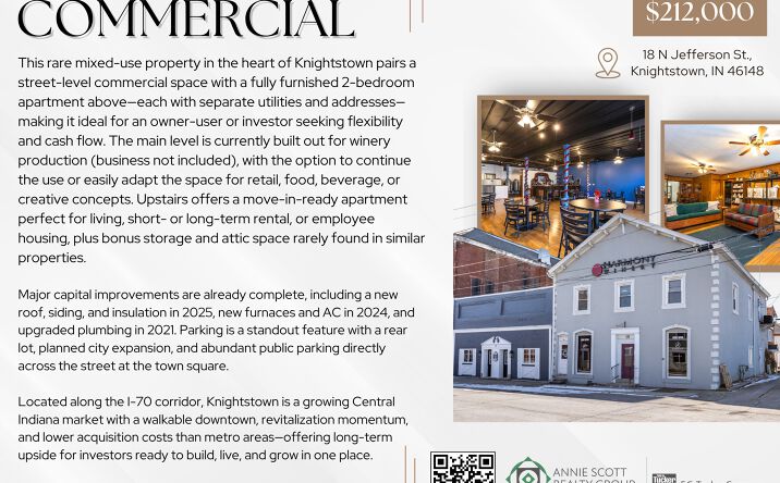 Pictures of Mixed Use, Retail property located at 18 N Jefferson St, Knightstown, IN 46148 for sales - image #1