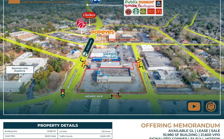 Pictures of Mixed Use, Retail property located at 2300 Wynnton Rd, Columbus, GA 31906 for sales - image #1