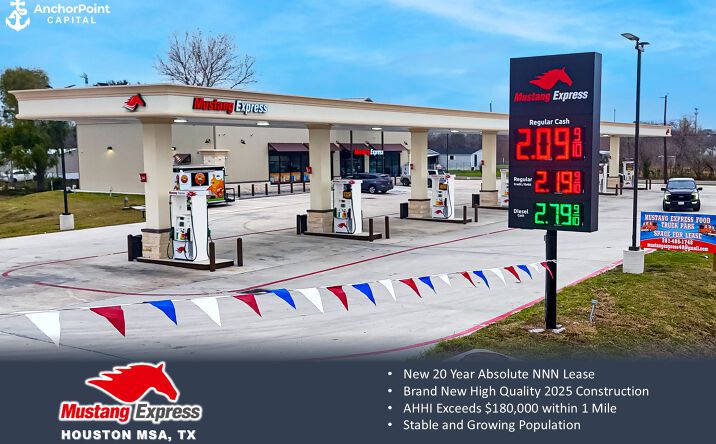 Pictures of Retail property located at 1726 Oleander St, Rosharon, TX 77583 for sales - image #1