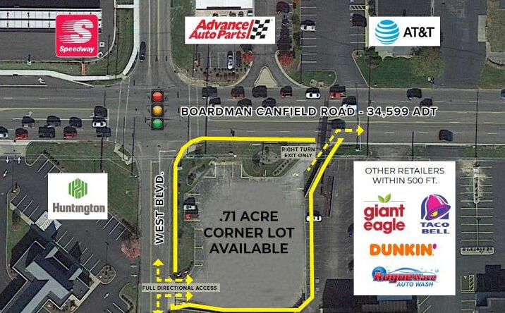 Pictures of Land property located at 695 Boardman Canfield Rd, Youngstown, OH 44512 for sales - image #1