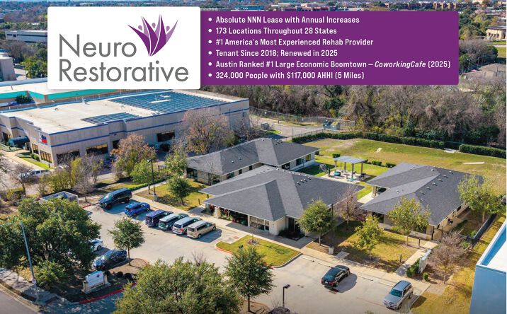 Pictures of Retail property located at 8600 Cross Park Dr, Austin, TX 78754 for sales - image #1