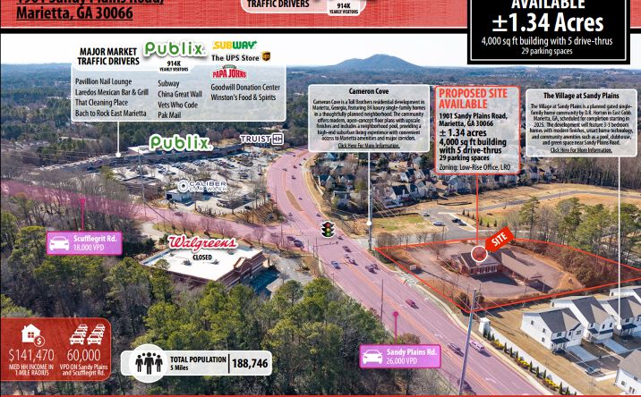 Pictures of Office, Retail property located at 1901 Sandy Plains Rd, Marietta, GA 30066 for sales - image #1