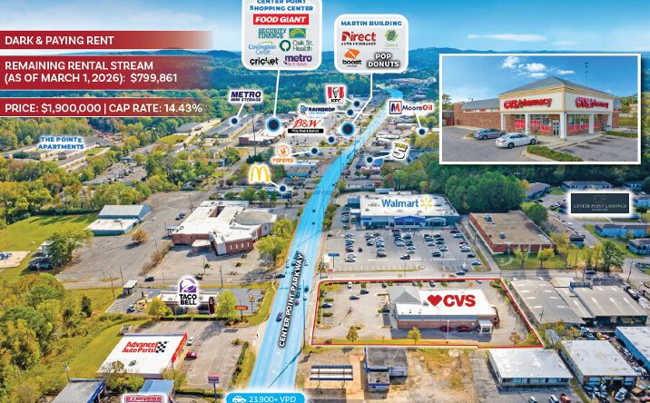 Pictures of Retail property located at 2000 Center Point Pkwy, Birmingham, AL 35215 for sales - image #1