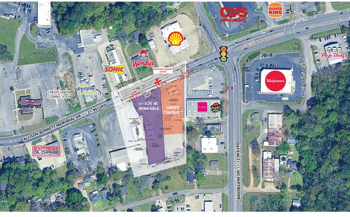 Pictures of Land, Retail property located at 3035 Allison-Bonnett Memorial Dr, Bessemer, AL 35023 for sales - image #1