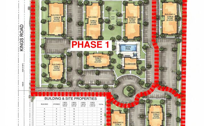 Pictures of Land, Multifamily property located at 3126 E Victory Road, Nampa, ID 83687 for sales - image #1