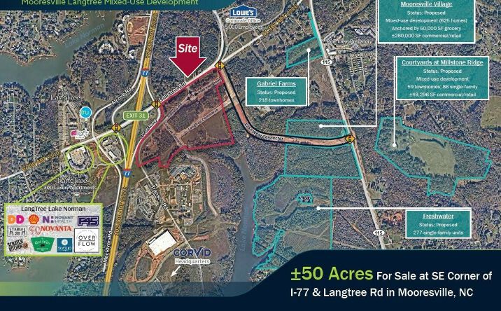 Pictures of Land property located at I-77 & Langtree Road, Mooresville, NC 28117 for sales - image #1