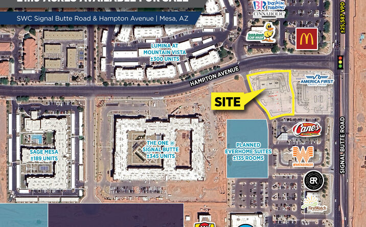 Pictures of Land, Retail property located at SWC Signal Butte Rd & Hampton Ave, Mesa, AZ 85209 for sales - image #1