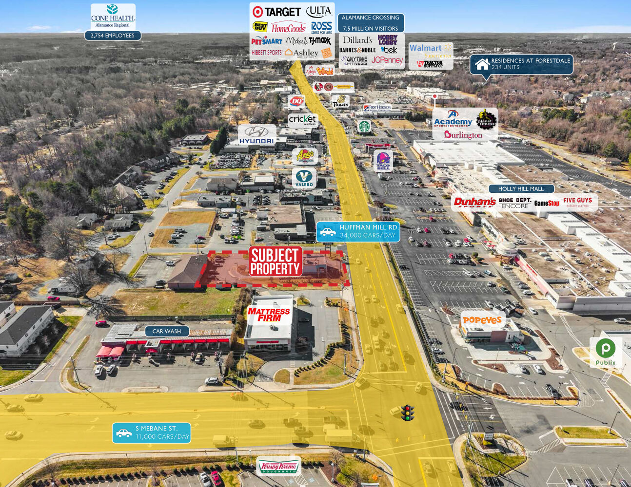 2166 HUFFMAN MILL RD Burlington NC 27215 | Crexi.com