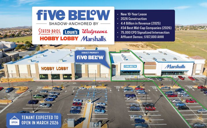 Pictures of Retail property located at 19388 Bear Valley Rd, Apple Valley, CA 92308 for sales - image #1