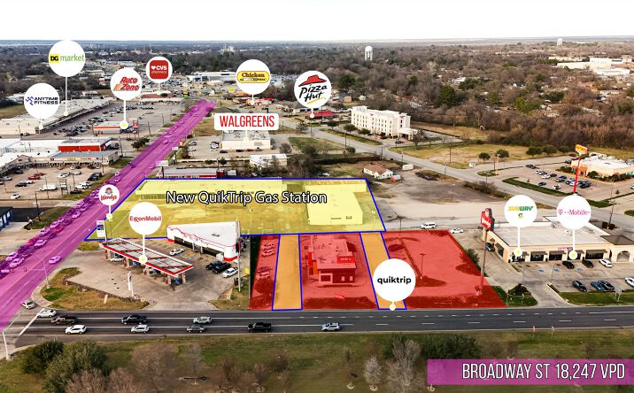 Pictures of Retail property located at 131 Industrial Dr W, Sulphur Springs, TX 75482 for sales - image #1