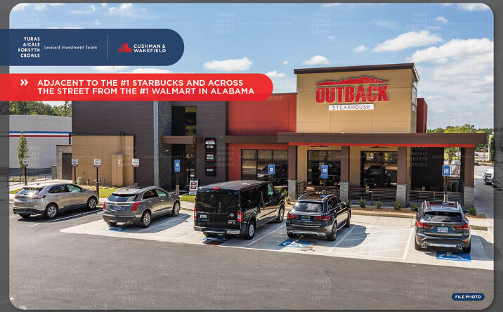 Pictures of Retail property located at 3531 US-280, Phenix City, AL 36870 for sales - image #1