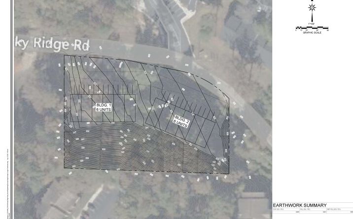 Pictures of Multifamily, Office, Land property located at 2159 Old Rocky Ridge Rd, Hoover, AL 35216 for sales - image #1