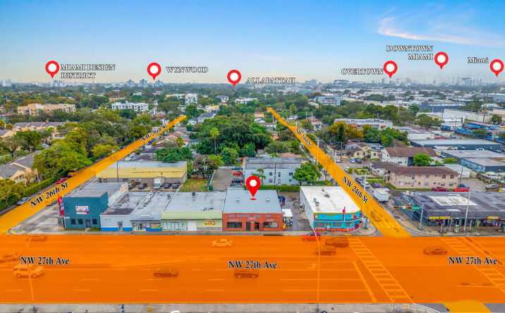 Pictures of Industrial, Office, Retail property located at 2421 NW 27th Ave, Miami, FL 33142 for sales - image #1