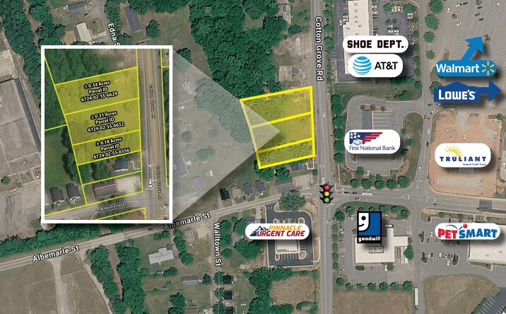 Pictures of Land, Retail property located at 1117 Cotton Grove Rd, Lexington, NC 27292 for sales - image #1