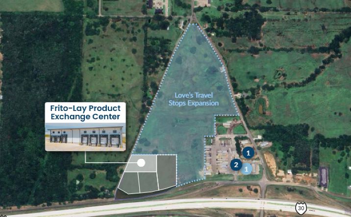 Pictures of Industrial, Retail property located at 1313 Gadlin St, Mount Vernon, TX 75457 for sales - image #1