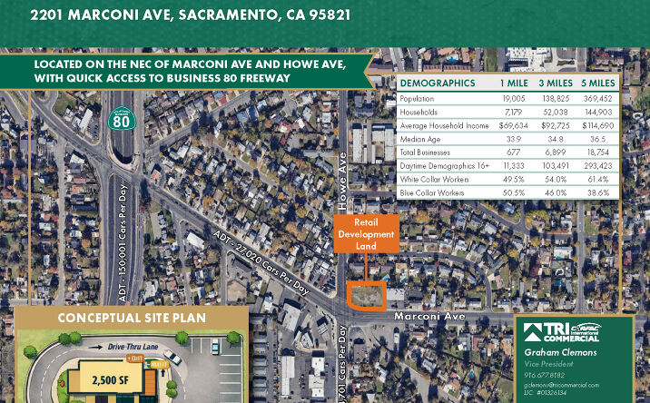 Pictures of Land property located at 2201 Marconi Ave, Sacramento, CA 95821 for sales - image #1